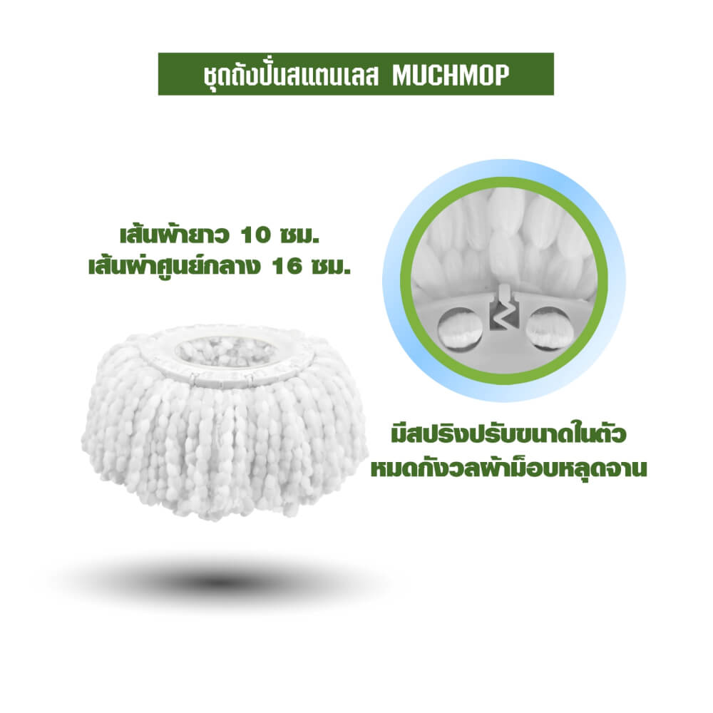 ชุดถังปั่นม็อบ SJEASYMOP รุ่น MUCHMOP สีฟ้า_8